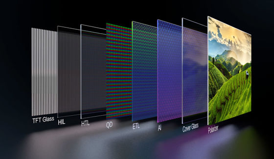 Bom preço Painel de vidro ultra-claro para substratos de vidro como mini-backplanes LED on-line