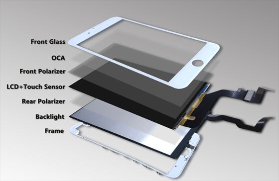 Bom preço Ultra Thin Ultra Clear Aluminosilicate Cover Glass For LCD Display on-line